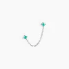 Histoire d'Or Bijou D'oreille Unitaire Goddess Argent Blanc Turquoise Outlet