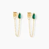 Histoire d'Or Boucles D'Oreilles Pendantes Ondée Or Jaune Malachite Hot