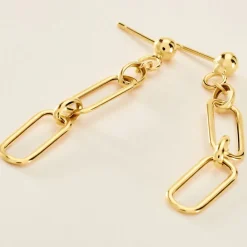 Histoire d'Or Boucles D'oreilles Pendantes Escape Or Jaune Best